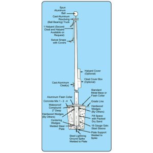 Hurricane Series Flagpole